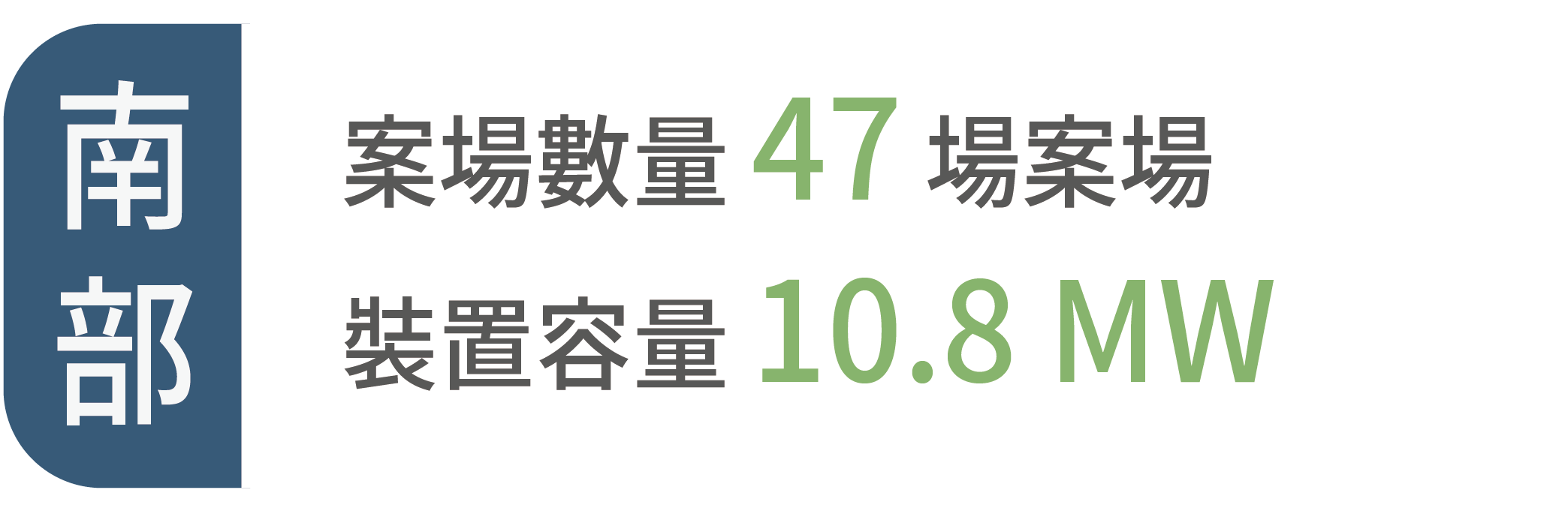 全民電廠台灣分怖
