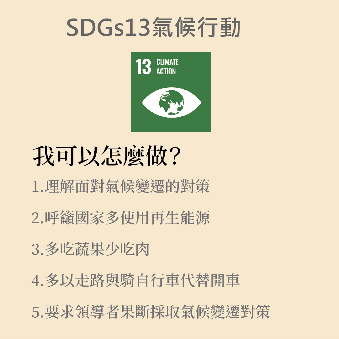 SDGs 13 . Climate Action 氣候行動