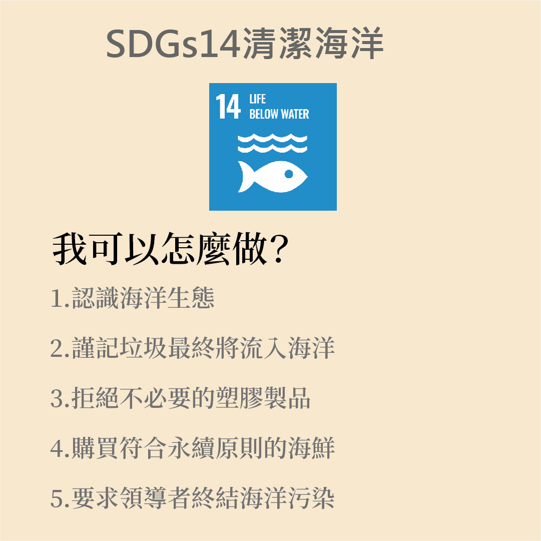 SDGs 14 . Life Below Water 保育海洋生態